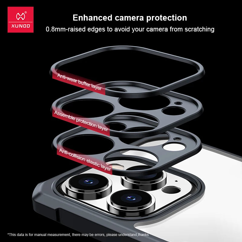 For iPhone 15 Pro Max Case  For iPhone 13 14 15 Pro Plus Max Shockproof Phone Cases Transparent Back Cover Protective Shell