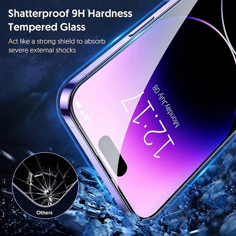 3PCS Privacy Screen Protector Phone Case for IPhone 15 14 13 11 16 Pro Max Plus 12 Mini XS XR Anti-Spy Glass IPones Front Cover