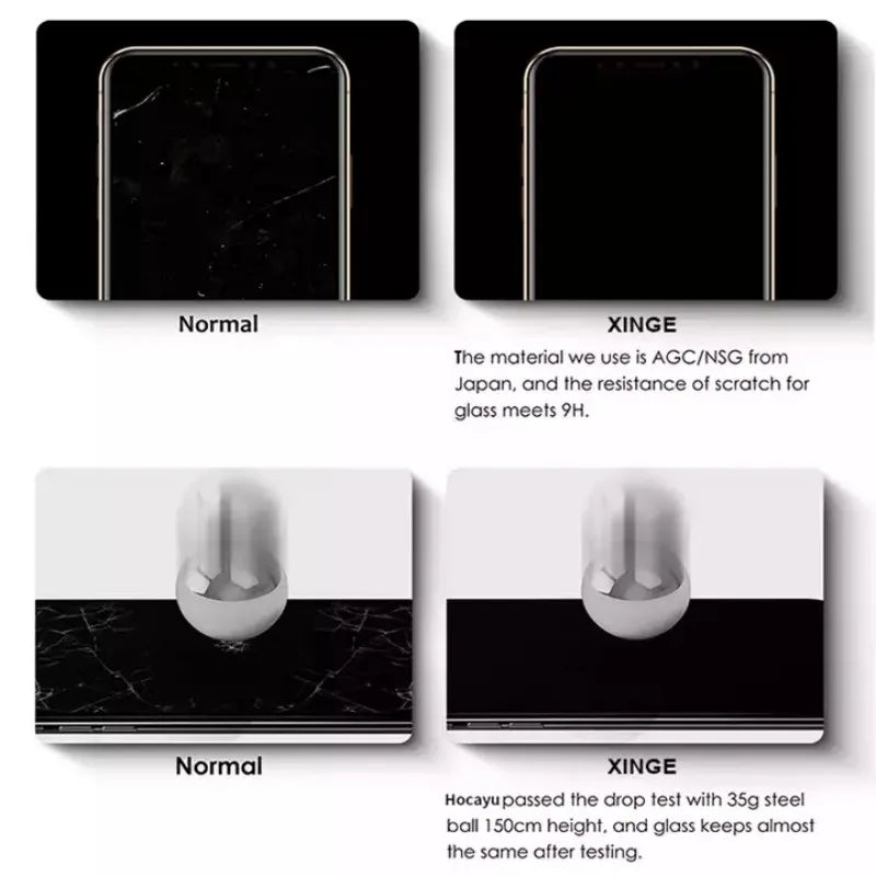 4PCS Tempered Glass for iPhone 16 15 14 13 12 11 Pro Max Mini Screen Protector for iPhon 7 8 6 6S Plus SE2020 X XR Xs Max 9H HD