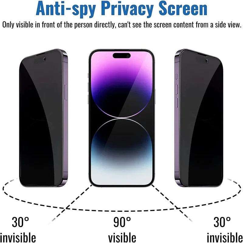 3PCS Privacy Screen Protector Phone Case for IPhone 15 14 13 11 16 Pro Max Plus 12 Mini XS XR Anti-Spy Glass IPones Front Cover