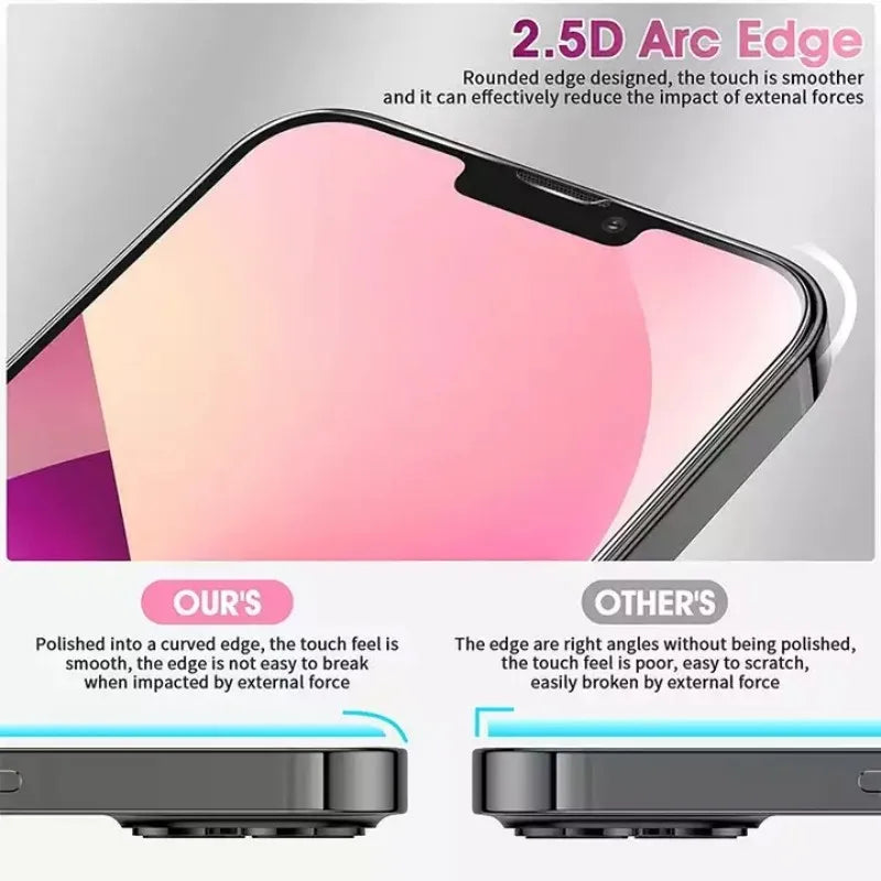 4PCS Tempered Glass for iPhone 16 15 14 13 12 11 Pro Max Mini Screen Protector for iPhon 7 8 6 6S Plus SE2020 X XR Xs Max 9H HD