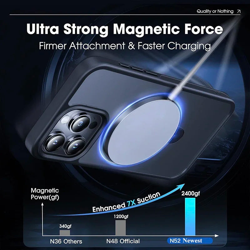 Translucent Phone Case with Magnetic Ring Stand for iPhone 16 15 14 Pro Max Case Plus 12 13 11 Mobile Cases Ultra Slim Cover