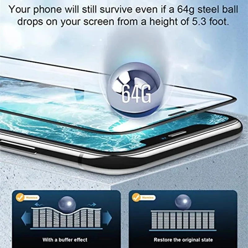 2PCS Screen Protector For iphone 16 15 14 13 12 11 Pro Max Plus X XS MAX XR Tempered Glass For iphone 14 15 16 Plus Protective