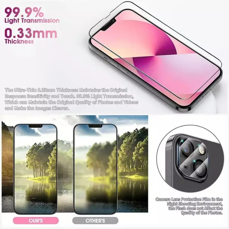 4PCS Tempered Glass for iPhone 16 15 14 13 12 11 Pro Max Mini Screen Protector for iPhon 7 8 6 6S Plus SE2020 X XR Xs Max 9H HD