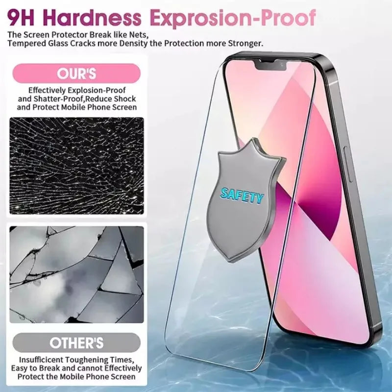 4PCS Tempered Glass for iPhone 16 15 14 13 12 11 Pro Max Mini Screen Protector for iPhon 7 8 6 6S Plus SE2020 X XR Xs Max 9H HD