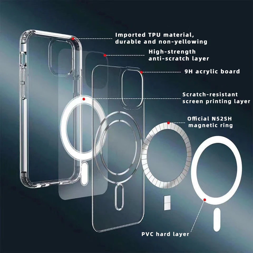 For Magsafe Magnetic Case For Iphone 15 Pro Max 14 Tpu Phone Cases For Iphone 15 Plus 15pro 14pro 13 Mini 12 Protective Fundas