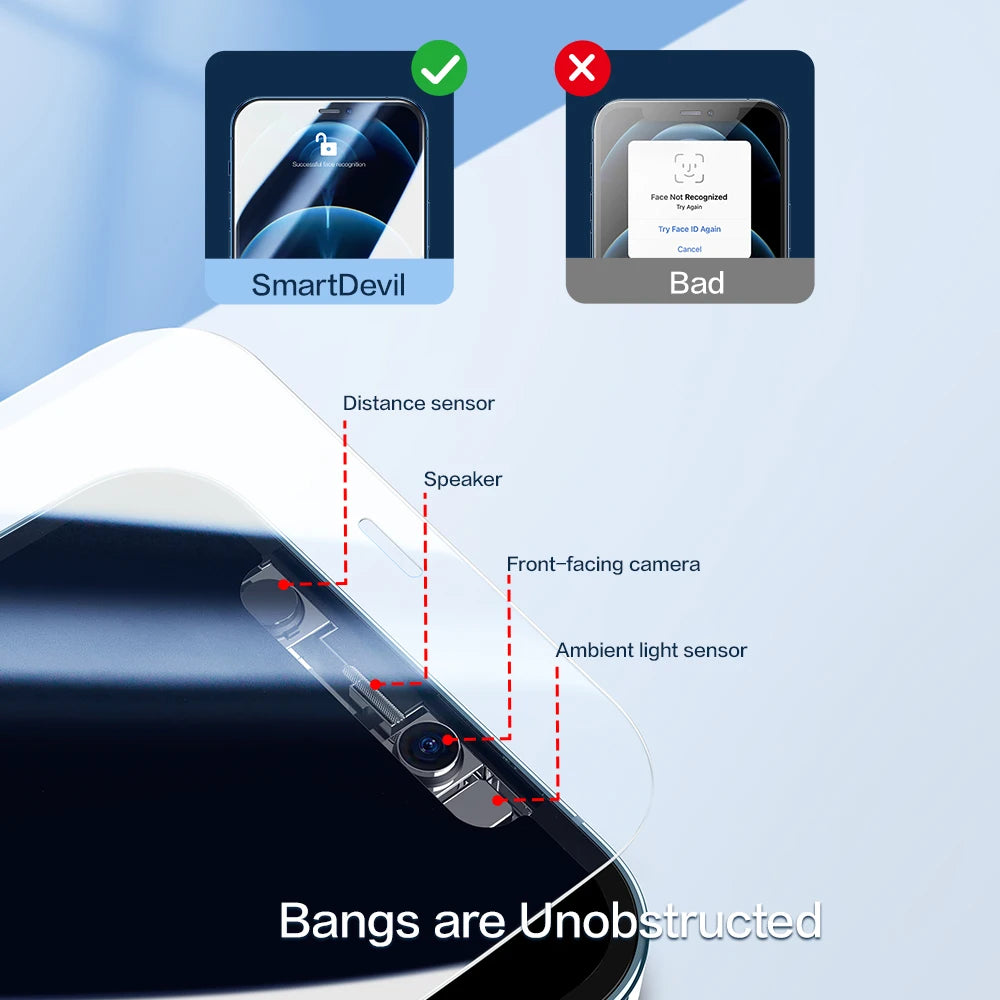 2PCS Screen Protector for iPhone 16 Pro Max 15 Pro 15 14 13 12 Tempered Glass 9H HD Front Film for iPhone 16