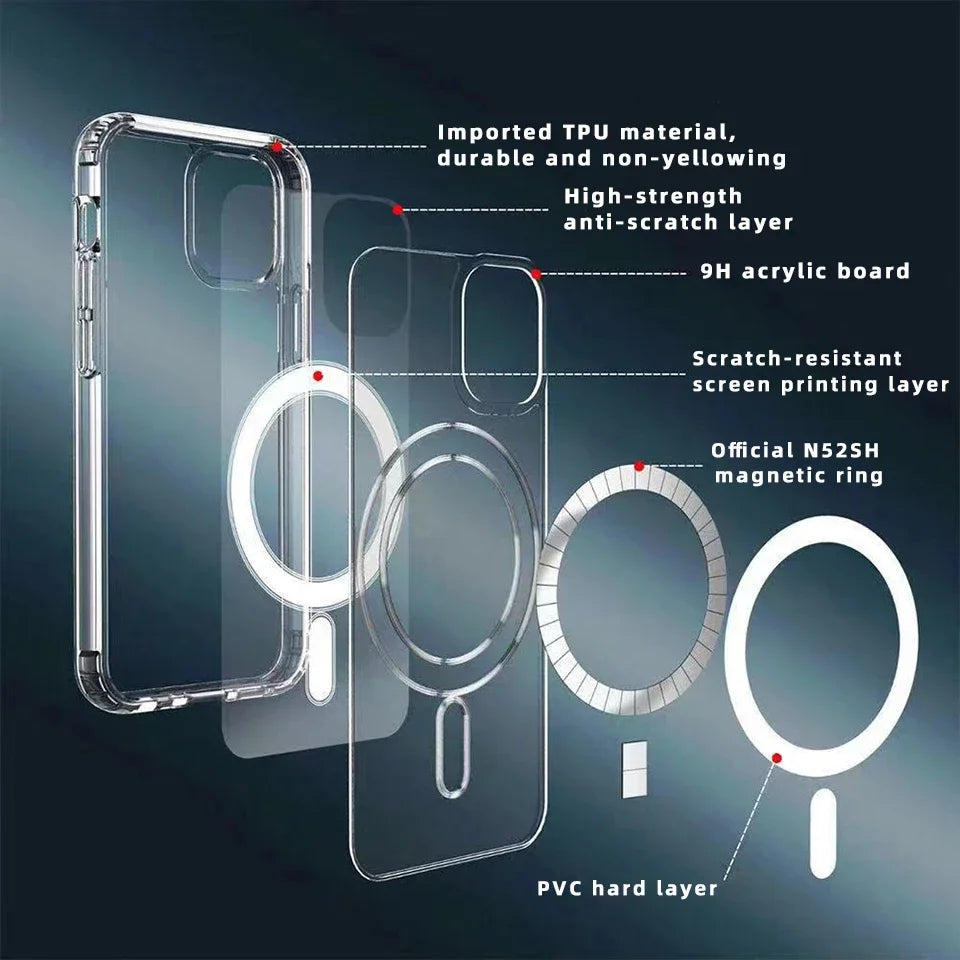Case For Iphone 15 Pro Compatible With Magsafe Wireless Charger Case Cover Magnetic For Iphone 14 Plus 13pro Max 12 Mini Macsafe